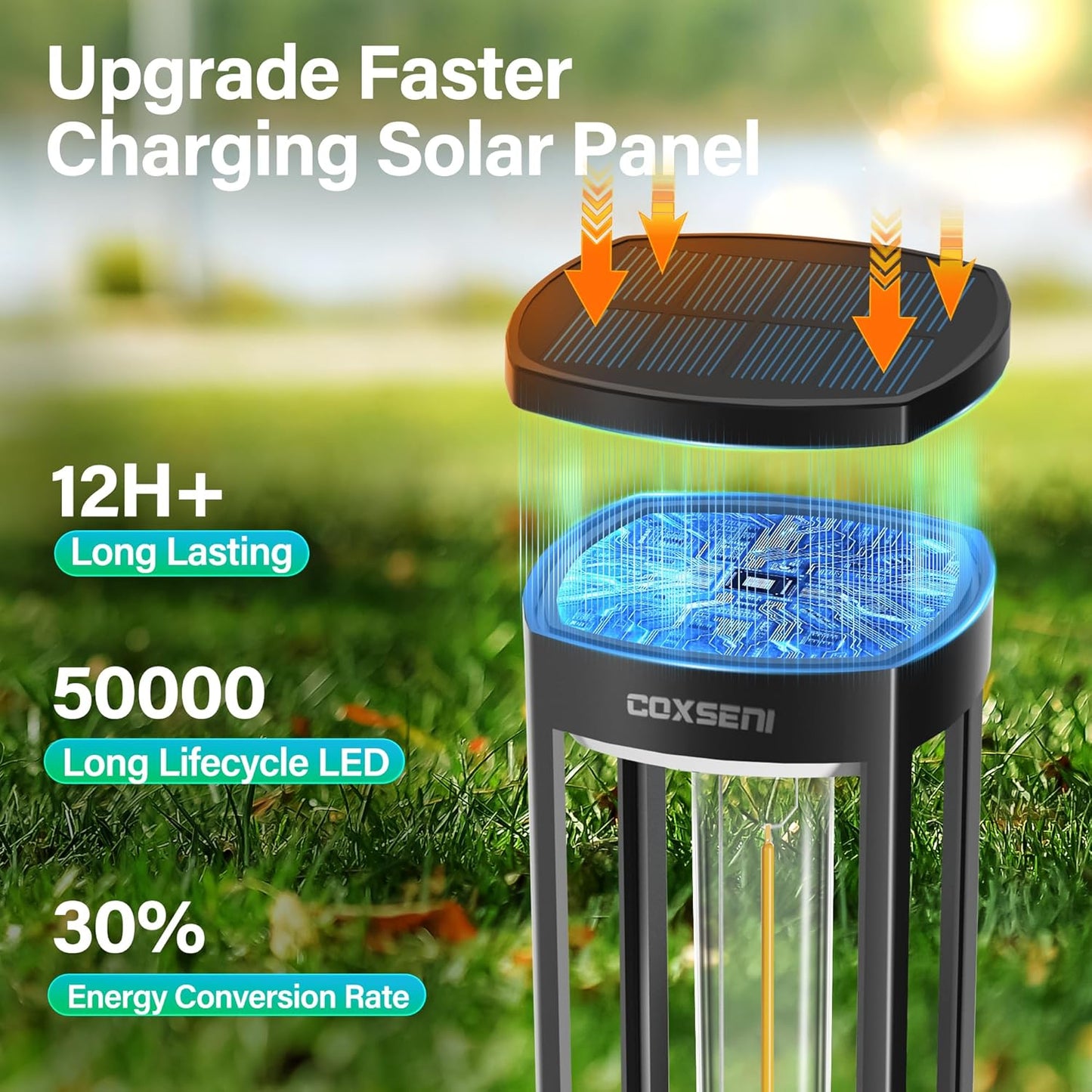 Luzes solares brilhantes para caminhos ao ar livre 