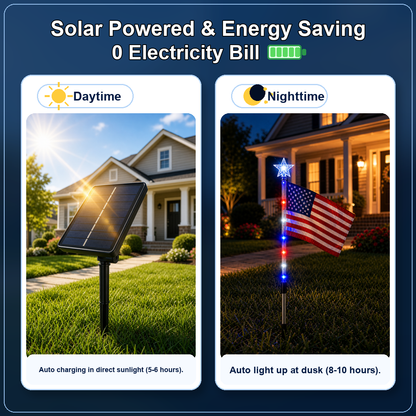 Sovereign Stars & Stripes Path Lights • Gardenizi